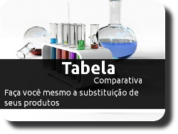 TABELA COMPARATIVA